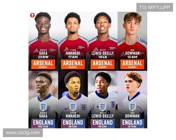 阿森纳队友揭示真实的萨卡：展现天赋与谦逊并存的年轻新星状态回暖