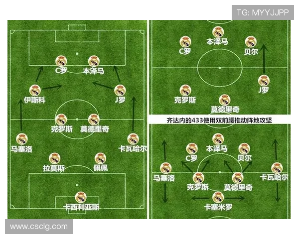 那不勒斯战术解析 那不勒斯战术解析