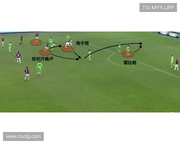 贝西克塔斯进攻套路解析:战术组织与边路突破成关键 贝西克塔斯进攻套路解析:战术组织与边路突破成关键