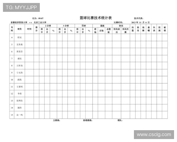 比分计算规则解析：篮球比赛中得分如何统计与累计