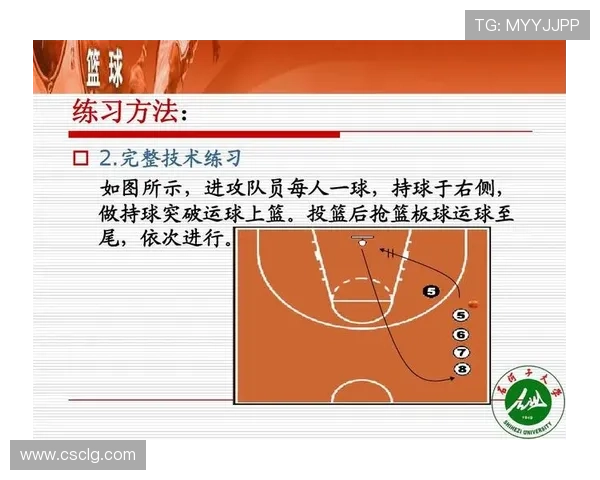 篮球持球突破规则详解：如何合法运球过人？