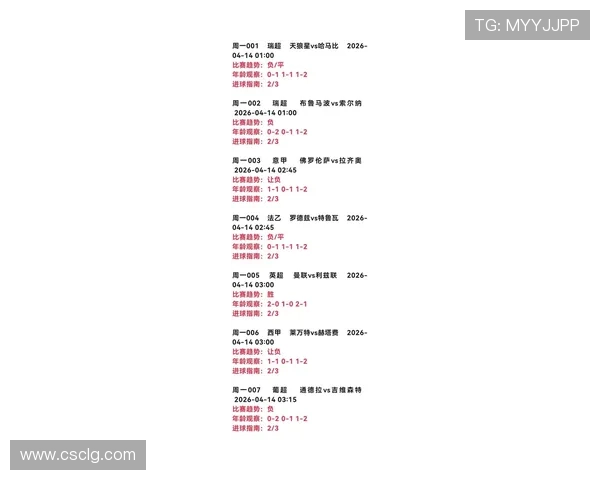 瑞士2026世界杯赛程预测:欧洲劲旅能否突破小组赛魔咒 瑞士2026世界杯赛程预测:欧洲劲旅能否突破小组赛魔咒