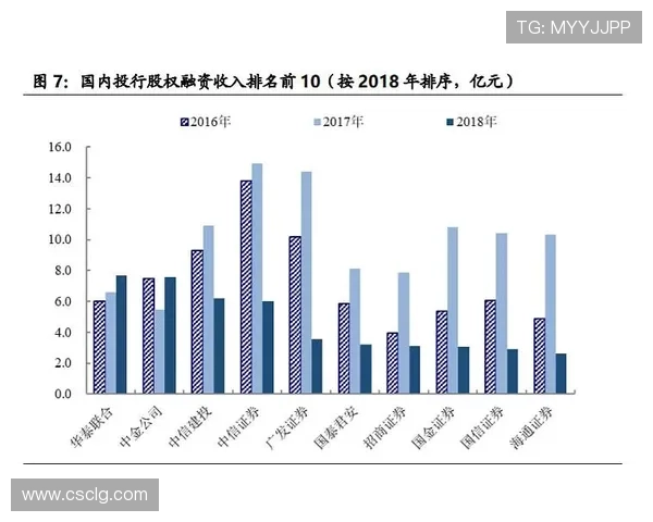 伊拉克队2026世界杯预选赛突围之路 亚洲区竞争格局深度解析