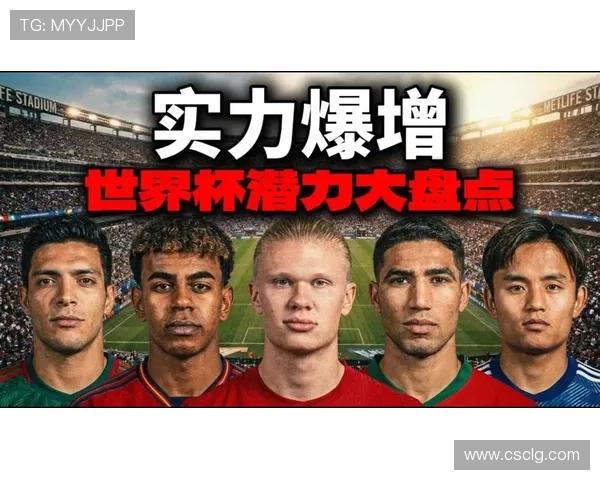 美国世界杯球队整体实力最新观察