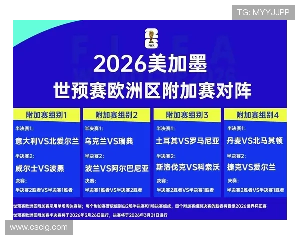 瑞典队2026世界杯小组赛突围可能性分析:北欧海盗能否创造黑马奇迹